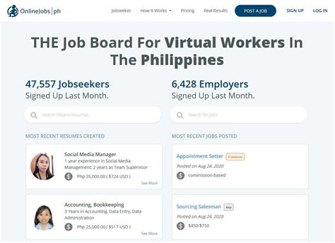 reddit onlinejobs.ph